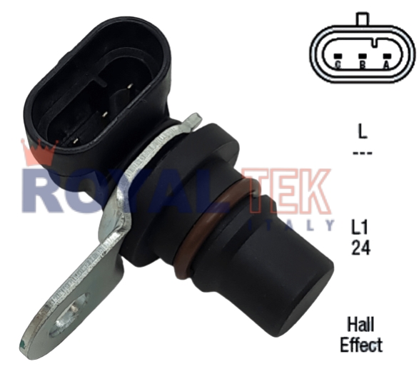 CODIGO ARTICULO - DESCRIPCION